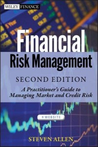 Financial risk management