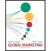 Image of GLOBAL MARKETING