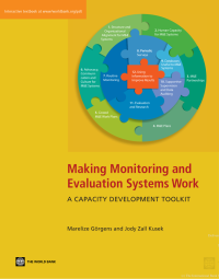 Making Monitoring and  Evaluation Systems Work