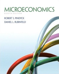 MICROECONOMICS